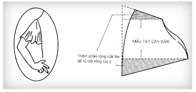 Cách may áo kiểu