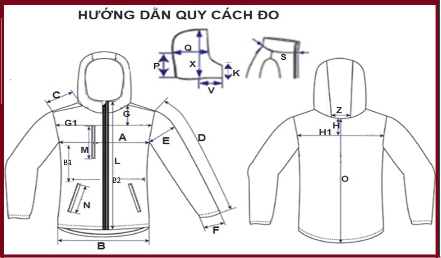 Giác sơ đồ vi tính và làm theo mẫu sống - Khám Phá Sự Kết Hợp Giữa Công Nghệ Và Cuộc Sống